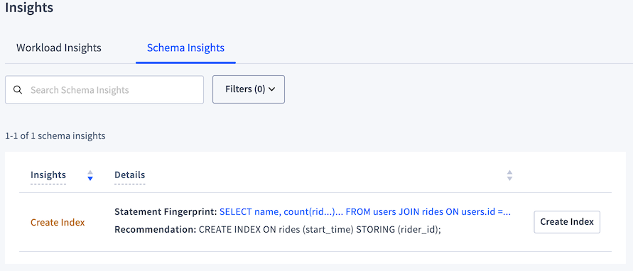 Schema insight